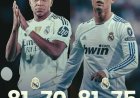 Mbappe has ten matches to break Ronaldo’s fastest 100 goals record with Real Madrid